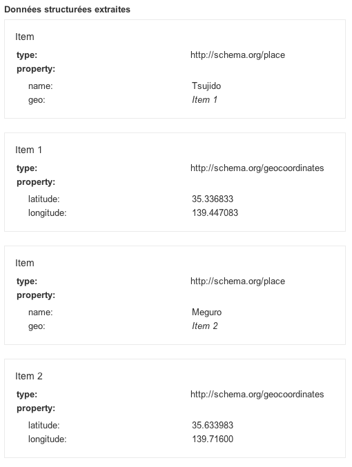 Results from microdata validation tool, showing that two geodata places are reported, each with a separate latitude and longitude associated with them.