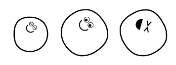 The 3 different kinds of eyes that blobs have - open, closed, and yihaa!