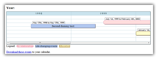 Our final timeline example in all its glory