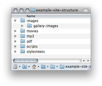 Site structure