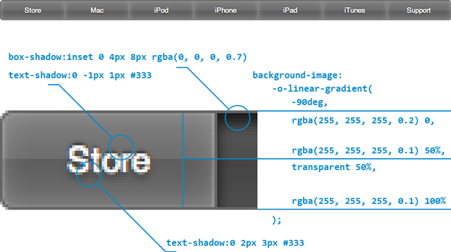 Cool push buttons created using CSS dropshadows and gradients