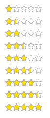 Example of how the star rating system grows