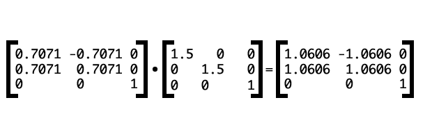 Multiplying a 45 degree rotation matrix by a 1.5 scaling matrix.