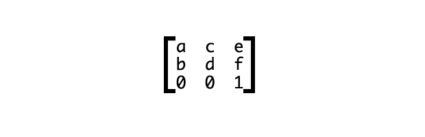 a 3 by 3 grid of numbers: Top row: a c e. Middle row: b d f. Bottom row: 0 0 1