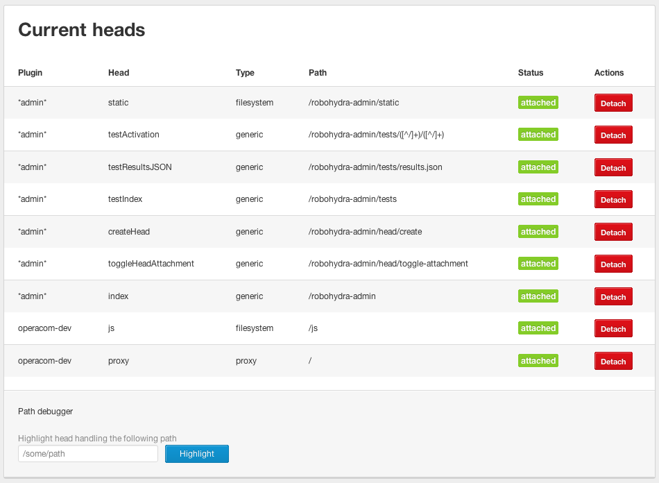 The RoboHydra admin interface, showing custom heads, and featuring controls to enable and disable heads as you see fit